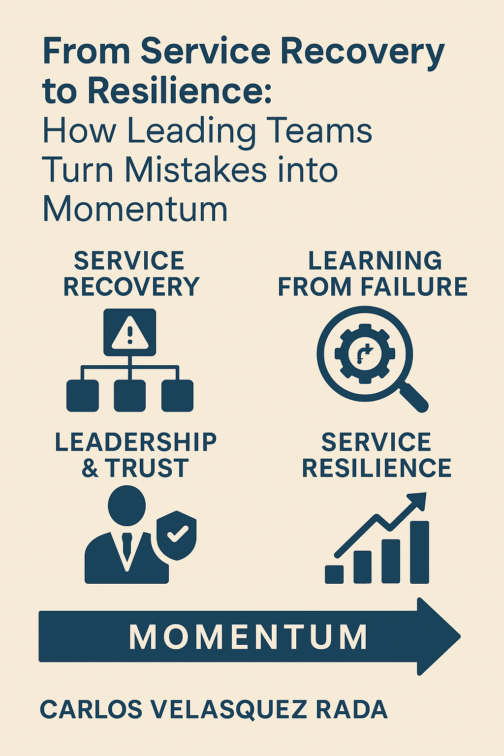 From Service Recovery to Resilience: How Leading Teams Turn Mistakes into Momentum