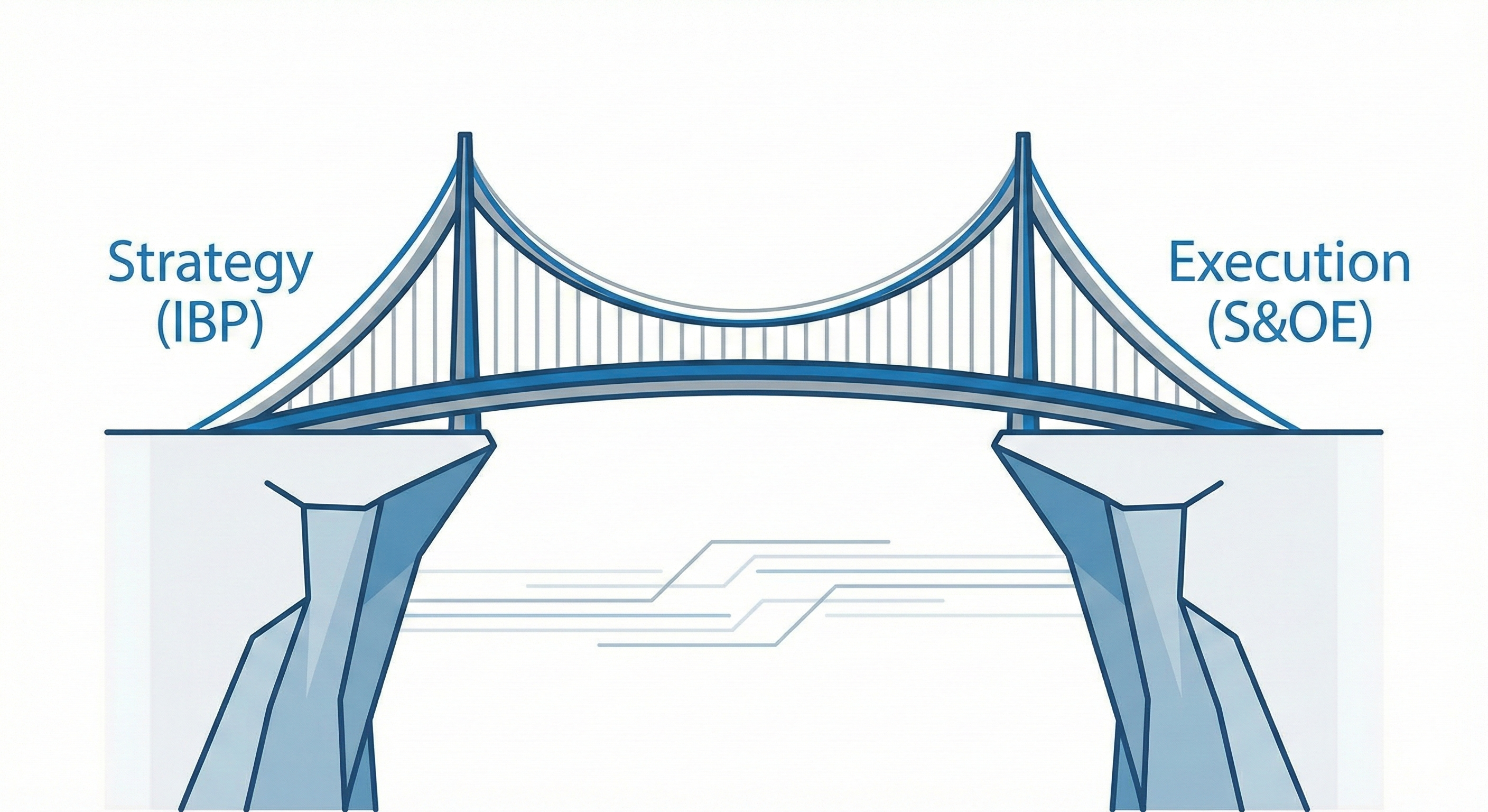 S&OE Cadence: The Bridge Between IBP and Execution in LATAM